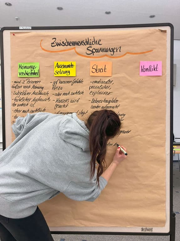 Teilnehmerin notiert Stichworte an einem Flipchart zu zwischenmenschlichen Spannungen